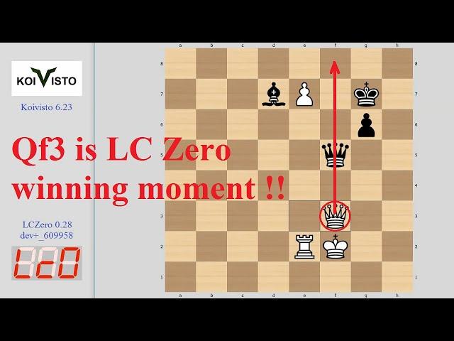 LC Zero vs Koivisto  |  TCEC Cup 9 Quarterfinal