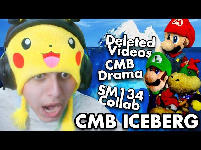 The Crazy Mario Bros Iceberg EXPLAINED