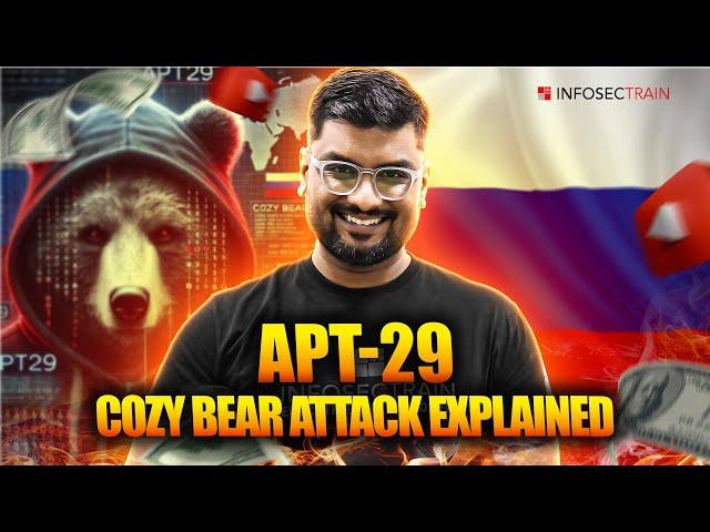 APT 29 Cozy Bear: The Conspiracy That Will Blow Your Mind!