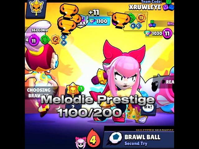 The Best Melodie