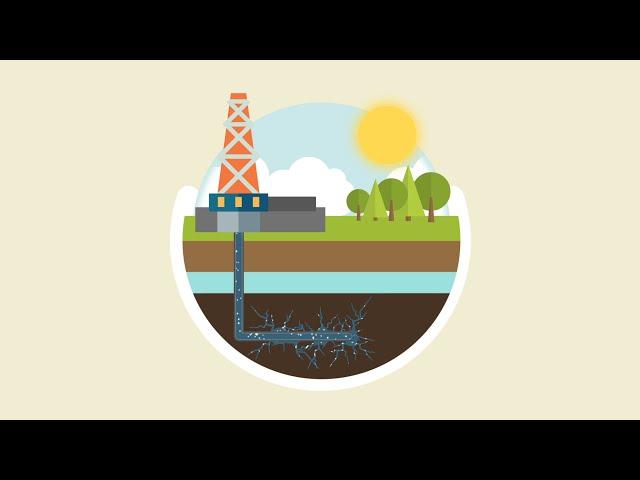 Fracking Explained In 45 Seconds