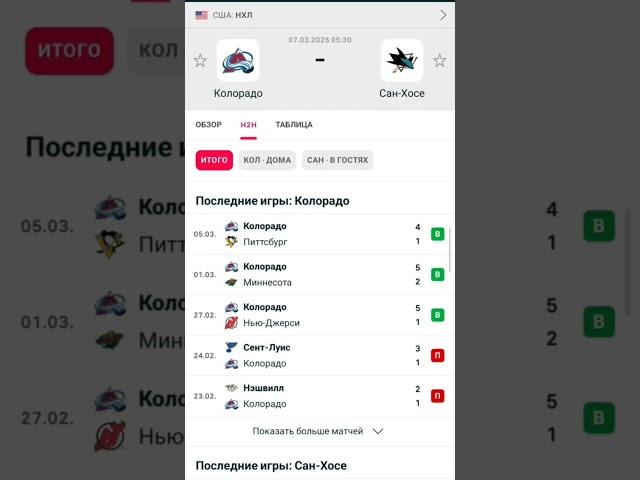 Колорадо - Сан Хосе прогноз