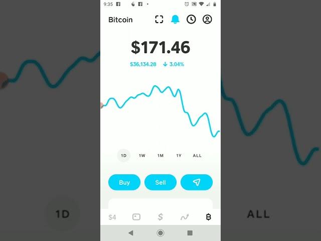 How To Profit Daily From Bitcoin (Using Cash App)