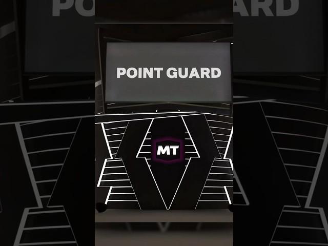 HERE’S THE BEST BUDGET POINT GUARD IN NBA 2K24 MYTEAM! 