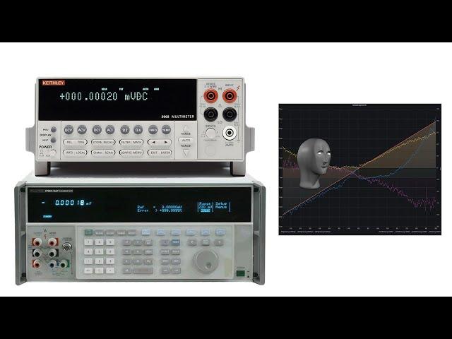 Keithley 2002 8.5 digit Multimeter testing Fluke 5700A Calibrator