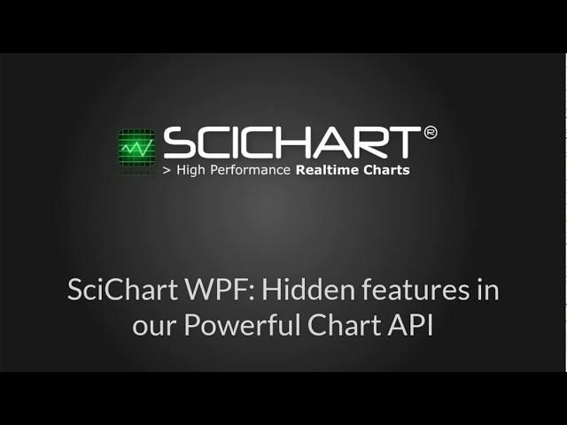 WPF Charts: 15 Hidden Features in SciChart's Powerful, Feature-packed WPF Chart API