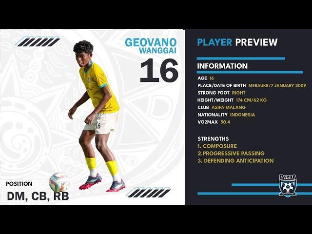 GEOVANO WANGGAI - VIDEO PROFILE- ALUMNI BATCH 2009 PFA-(UPDATE JUNE 2025)