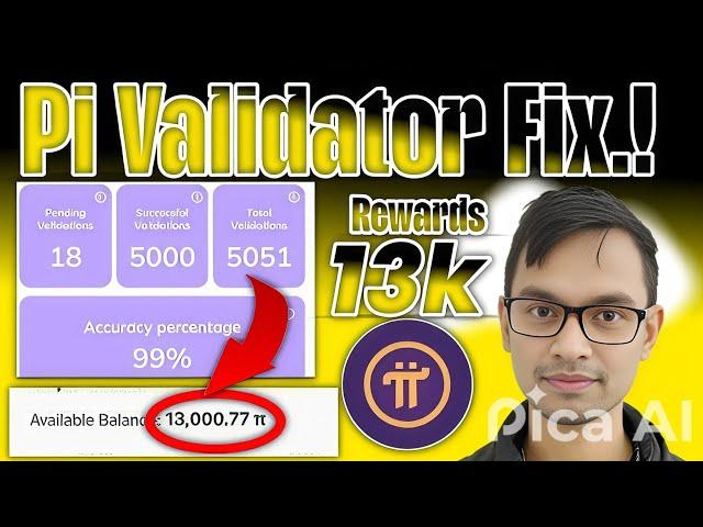 Pi Network Validator Reward||Pi Validation Reward||Pi Network New Updates||Pi Network KYC||Pi Reward