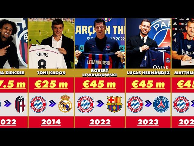 Bayern Munich Most Expensive DEPARTURES in History | Club Sales Record 