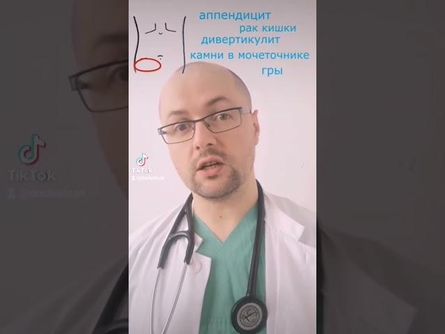 Болит живот справа внизу #больвживоте