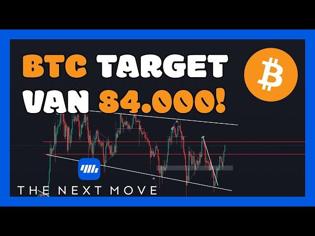 DEZE levels MOET BITCOIN breken voor de VERDERE BULLRUN! TAO | FET | BTC | CRYPTO | ALTCOINS