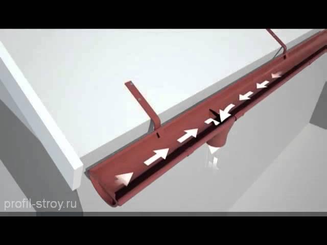 Монтаж водостока Lindab - видео инструкция