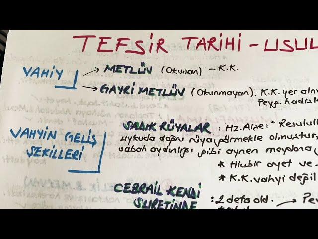 24)TEFSİR/1 (Tefsiri 2 videoda halledin!) dikab-dhbt-mbsts-ihl