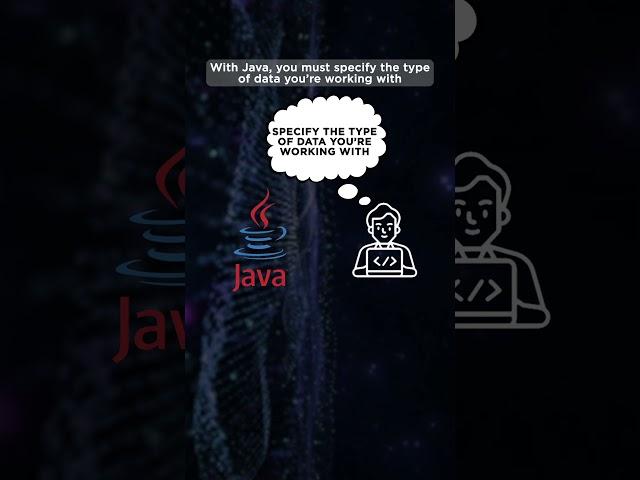 Is Python REALLY Better Than Java? #coding #software #shorts