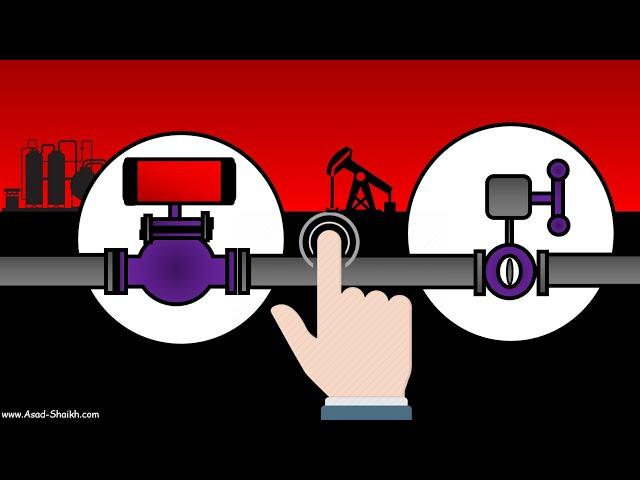 Control Valve Selection (Most LOGICAL Explanation)