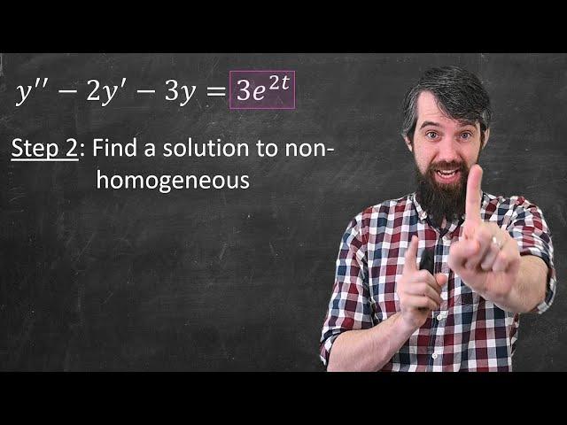 Undetermined Coefficients: Solving non-homogeneous ODEs