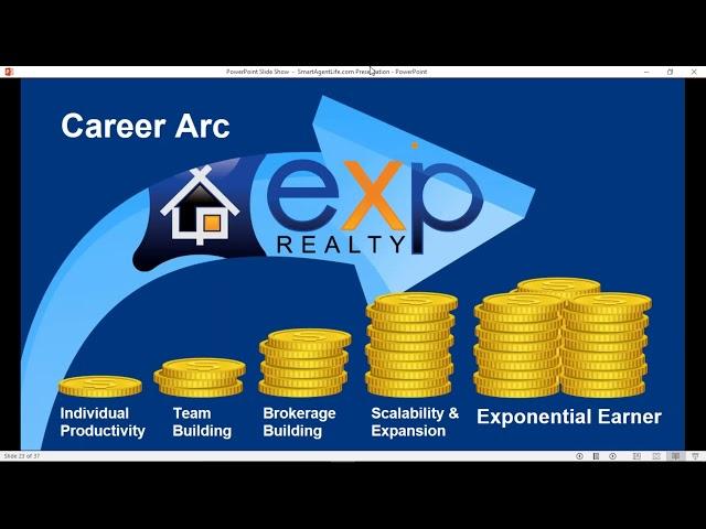 eXp Realty Explained - Revenue Share and Company Overview - Smart Agent Life