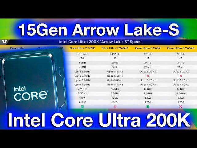 НОВЫЕ CPU 15GEN ARROW LAKE-S INTEL CORE ULTRA 200K! HACKINTOSH! - ALEXEY BORONENKOV | 4K