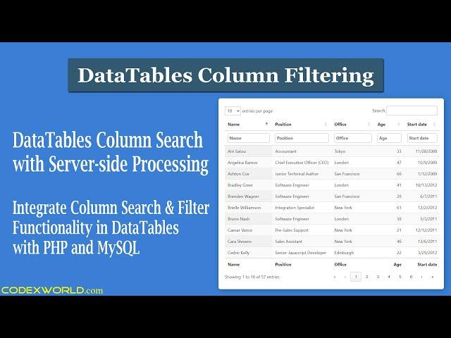 DataTables Column Filtering with Server side Processing using PHP