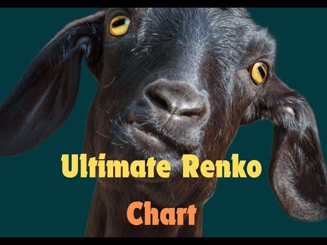 ULTIMATE Renko Chart