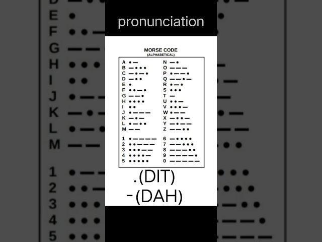 learning MORSE CODE