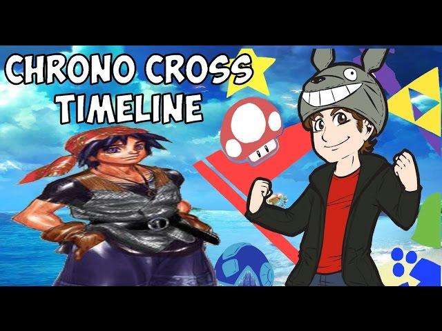 Chrono Cross Timeline(s) and Story EXPLAINED! - Terracorrupt