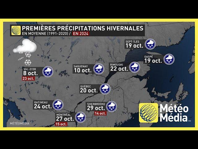 Ce week-end : premiers flocons possibles pour certains secteurs