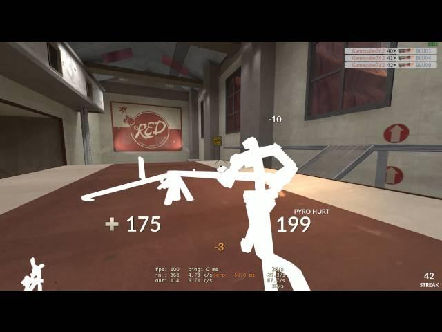 TF2 | Weird console command