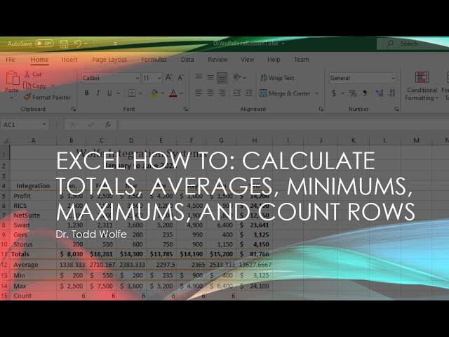 Microsoft Excel Tutorial: Sum, Min, Max, Avg and Count Functions