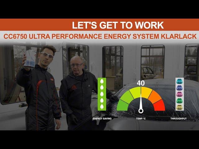 CC6750 Ultra Performance Enery System Klarlack