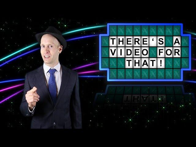 There's a Video For That - After Effects and Film Making Tutorials