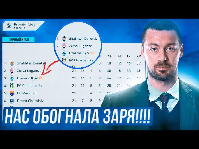 Заря обгоняет Динамо! 1/8 Лиги Европы за Динамо Киев | КАРЬЕРА ЗА МИЛЕВСКОГО| ВЫПУСК 22| FIFA20