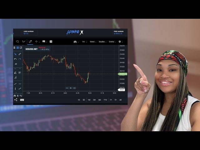 BEST BROKER FOR TRADERS 2024-HANKOTRADE REVIEW