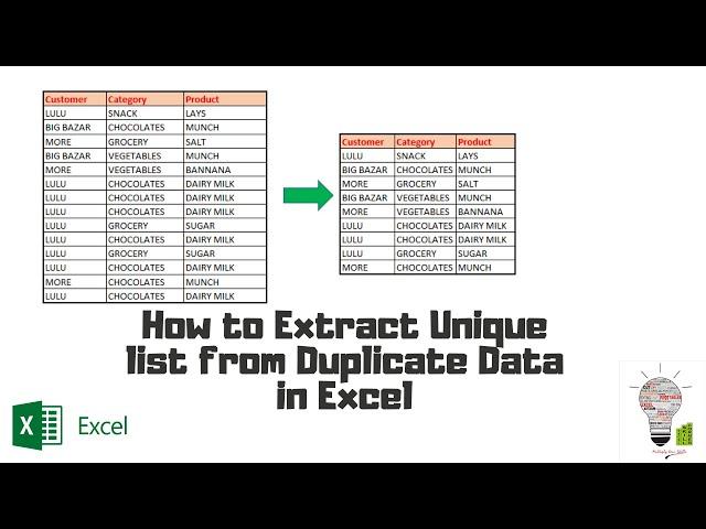 How to Extract Unique List from the Data in Excel