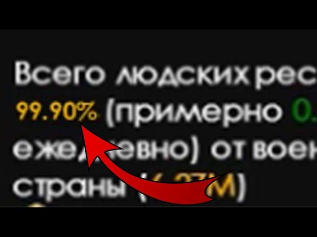 МАКСИМАЛЬНЫЙ ПРОЦЕНТ ПРИЗВАННОГО НАСЕЛЕНИЯ В HEARTS OF IRON 4 (HOI4)