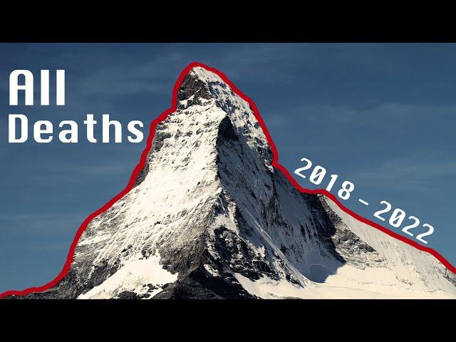 All deaths on the Matterhorn from 2018 to 2022