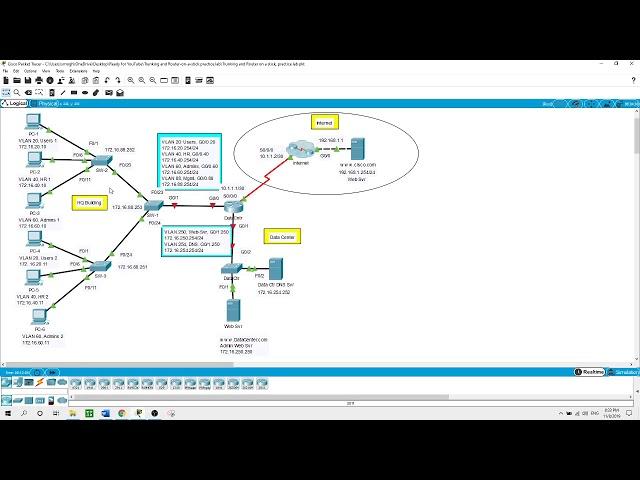 Configuring VLANs, Trunking, Inter-VLAN Routing, IPv4 ACLs, Practice Lab.