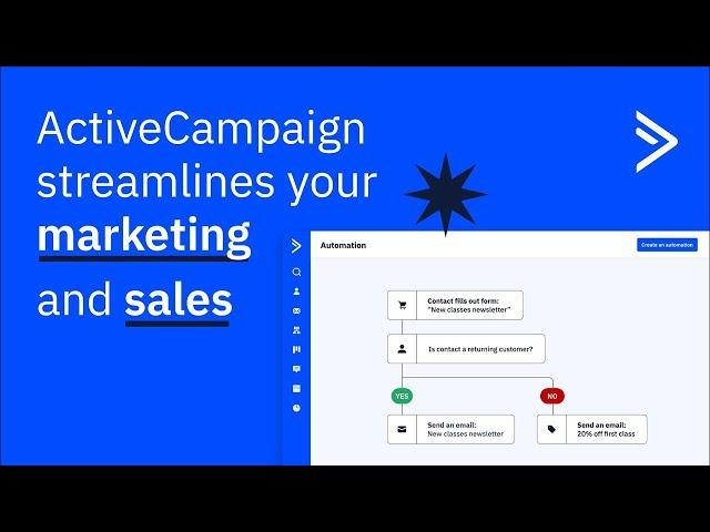 ActiveCampaign platform demo in 4 Minutes! [2024]