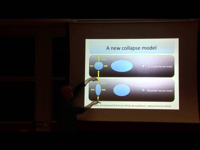 Halo Formation in CDM Models - Christiano Porciani