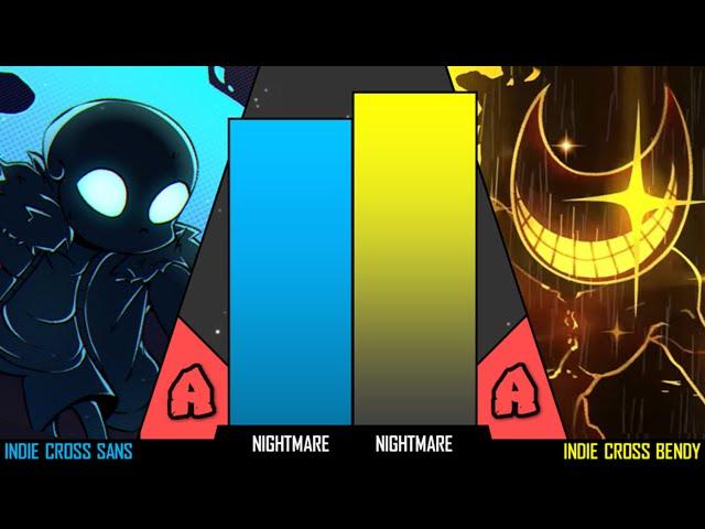 Sans VS Bendy [INDIE CROSS BY MORØ] Power Levels