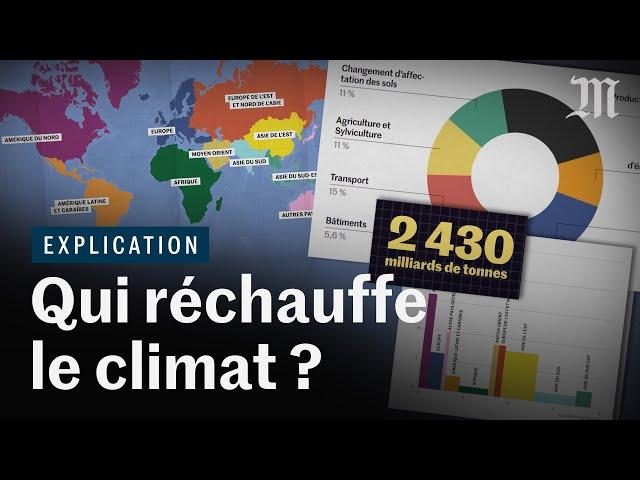 Qui réchauffe le climat (et comment) ? Ft. Le Réveilleur