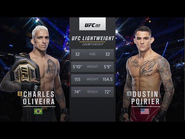 UFC 269 Чарльз Оливейра vs Дастин Порье Обзор на Бой Оливейра vs Порье Oliveira vs Poirier ЮФС 269