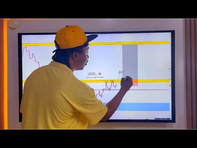 PURE PRICE ACTION ANALYSIS (USOIL , GBPUSD , GBPJPY & XAUUSD )