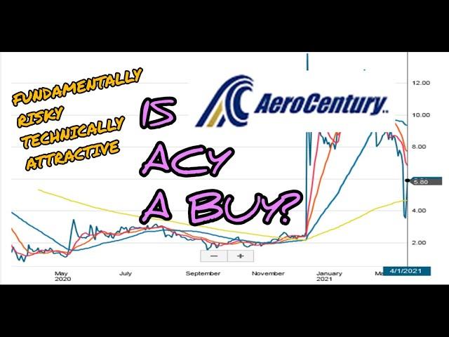 ACY SHORT SQUEEZE | IS AEROCENTURY CORP(ACY) STOCK A BUY? IS IT A RISKY PLAY?