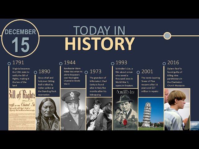 History Flashback – 7 Fast Facts!  | Today in History December 15 (2024)