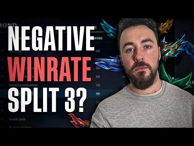 Watch This If You’re Struggling in Split 3 (Negative WR Split)