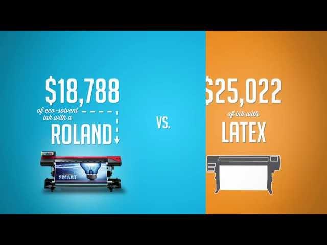 Latex Printer vs Roland DG Eco-Solvent