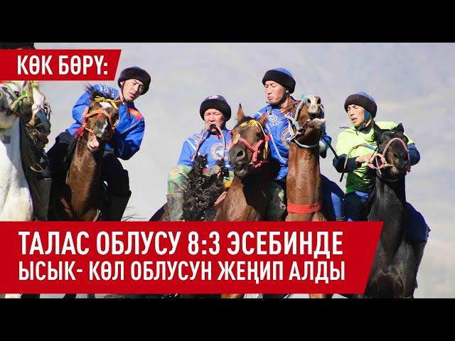 Көк бөрү боюнча КРдин чемпиондугу. 3-орун үчүн Талас менен Ысык-Көл беттеши