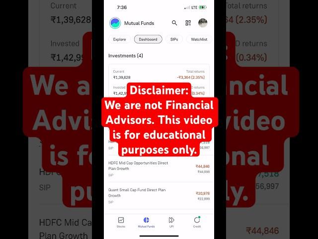 Best Mutual Funds for 2025 | Best Sip Plans for 2025 #sip #ytshorts