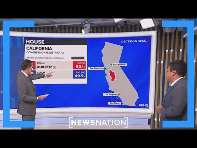 California House races still underway more than two weeks after election | The Hill